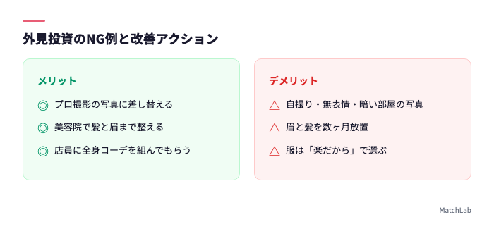 外見投資のNGと改善策