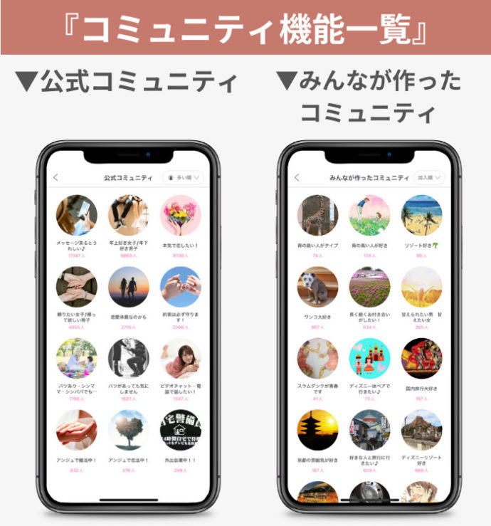 アンジュのログイン画面