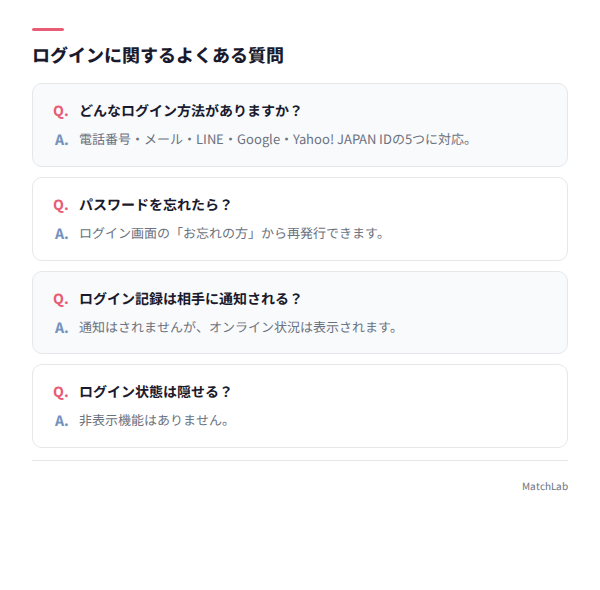ログインFAQ