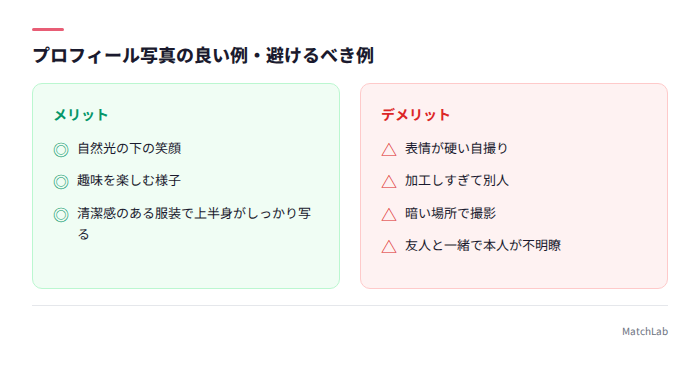 良い写真と避ける写真