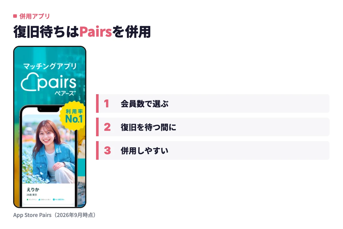 タップルの復旧を待つ間の併用先として、会員数で選ぶならPairsという選択肢をアプリの実画面とあわせて紹介している。
