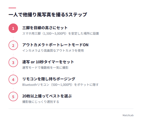 一人他撮り風撮影の5ステップの手順ガイド