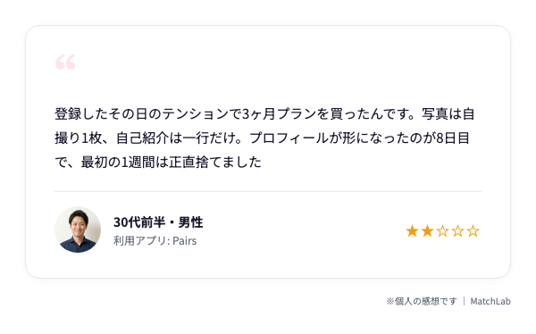 初日課金で失敗した男性の体験談のユーザー口コミ