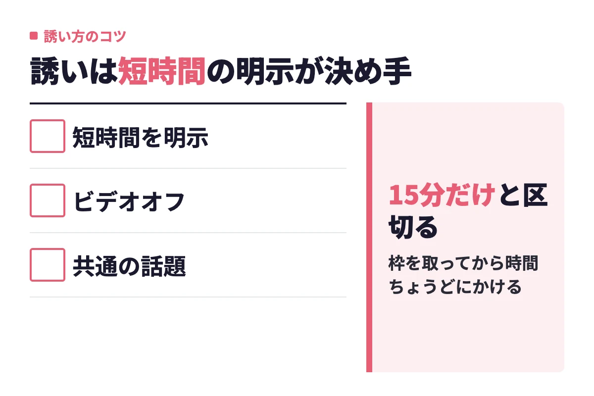 電話に誘うときは短時間を明示し、ビデオオフを先に伝え、共通の話題を起点にすると相手が身構えず断られにくくなる。
