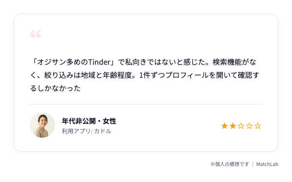 利用者の辛口口コミカードのユーザー口コミ