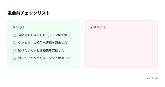 退会前チェックリスト4項目