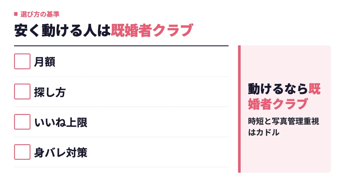 既婚者クラブとカドルを比較｜料金・会員数・安全性の違いと選び方【2026年最新】