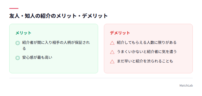 友人紹介のメリデメ
