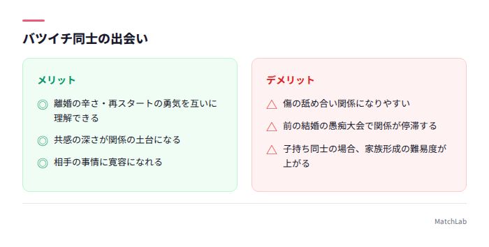 バツイチ同士のメリデメ比較