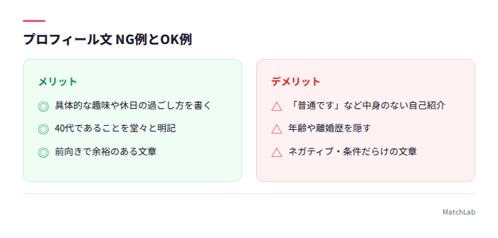 プロフィール文のNG例OK例
