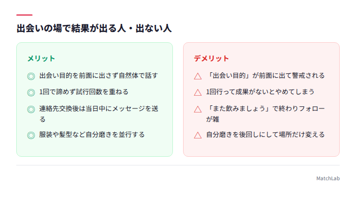 空振りする人のNG行動と改善策