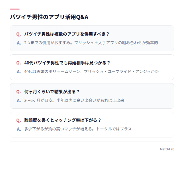 よくある質問まとめ