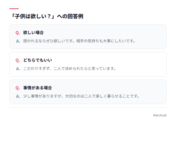 将来の子供に関する回答例