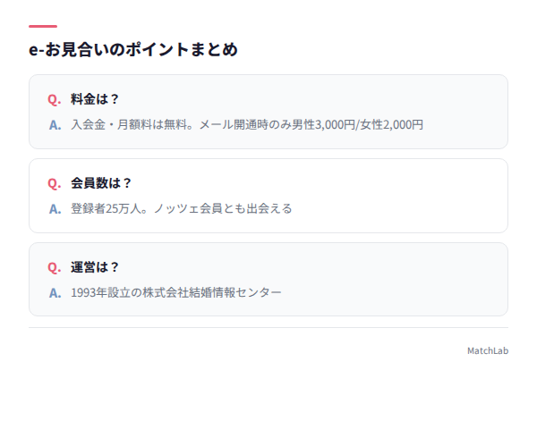 記事の要点まとめ