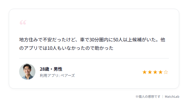 ペアーズ利用者の肯定的口コミのユーザー口コミ