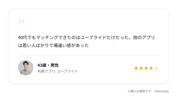 ユーブライド利用者の肯定的口コミのユーザー口コミ