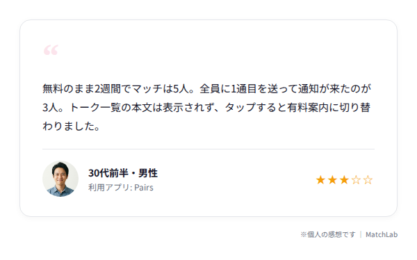 無料会員2週間の体験談カードのユーザー口コミ