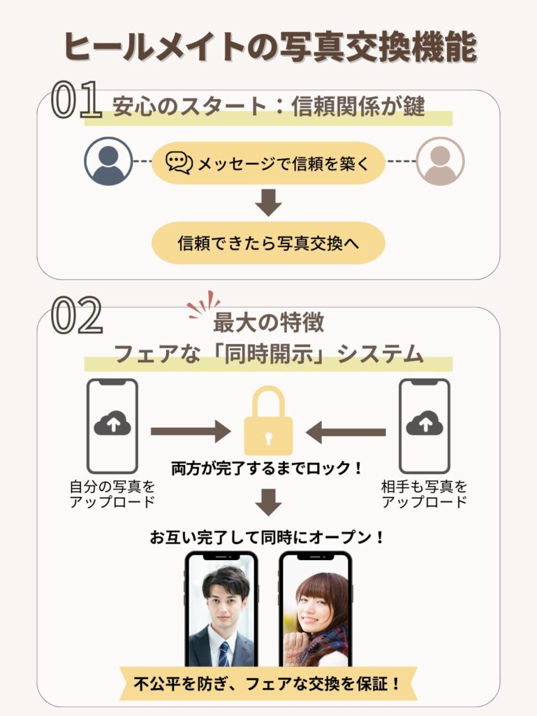 ヒールメイト公式サイト画面