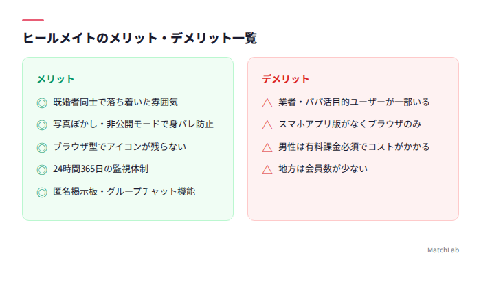 メリットデメリット一覧表
