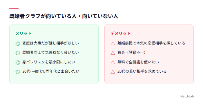 向いている人・向いていない人の対比
