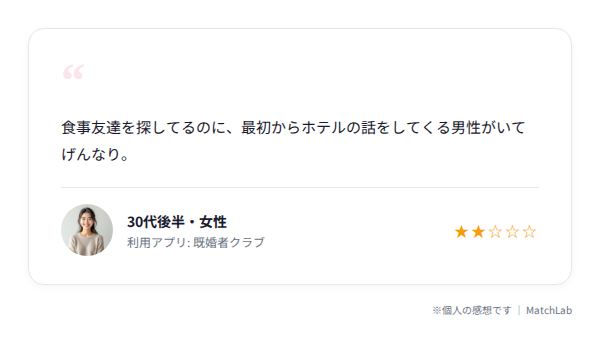 目的不一致の悪い口コミのユーザー口コミ