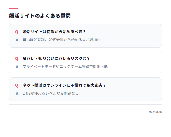 婚活サイトFAQまとめ