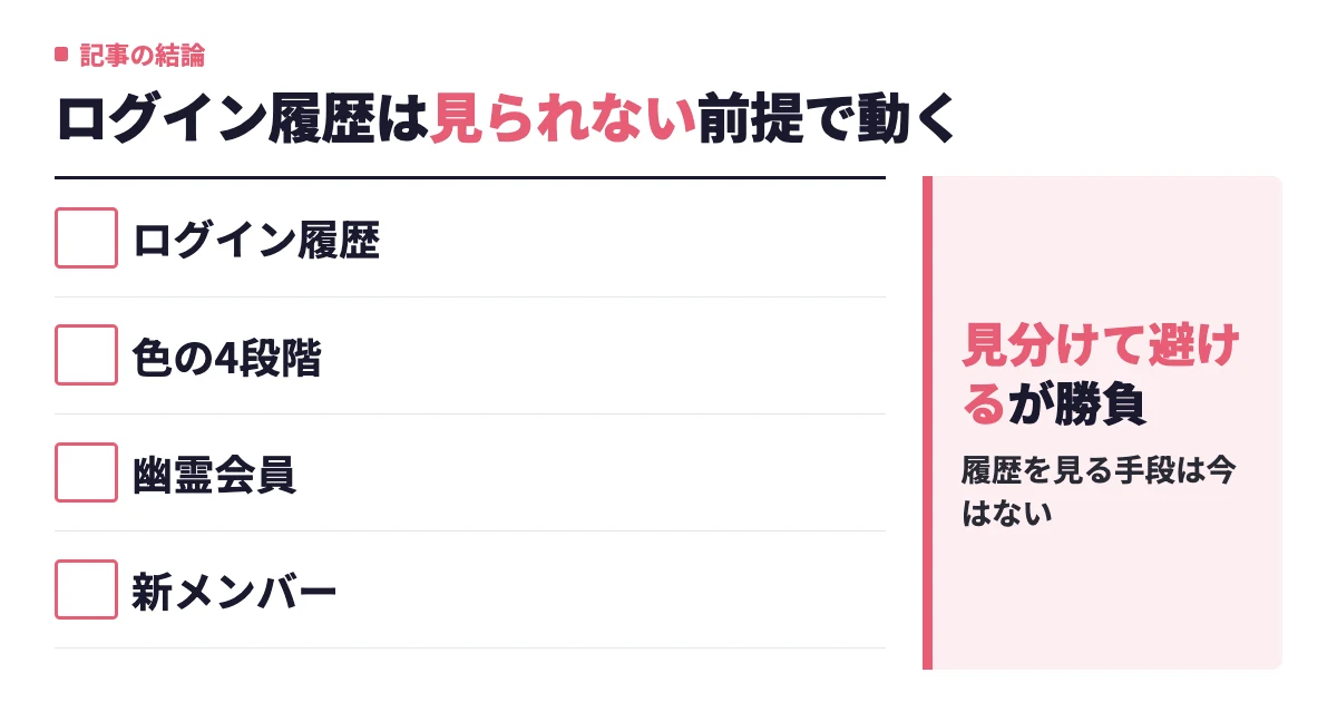 タップルで相手のログイン履歴は見れる？無料での確認方法と自分がバレる条件