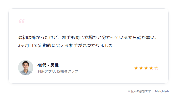 既婚者クラブの男性口コミのユーザー口コミ
