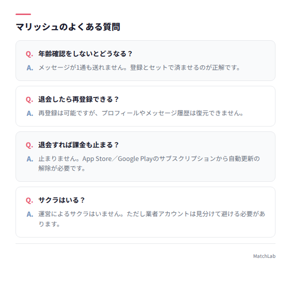 マリッシュのQ&Aカード