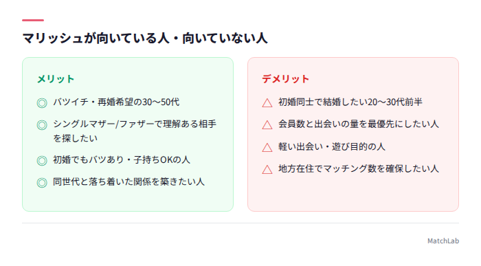 向き不向き比較ボックス