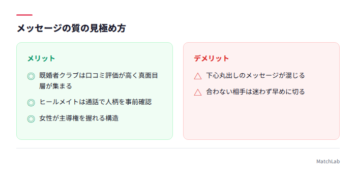 メッセージの質の見極め方