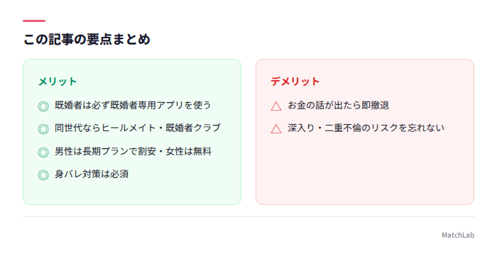 記事全体の要点サマリー