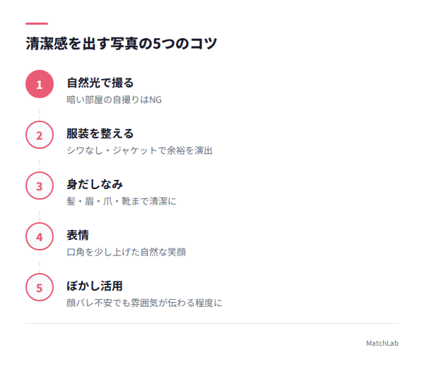 清潔感ある写真の撮り方の手順ガイド