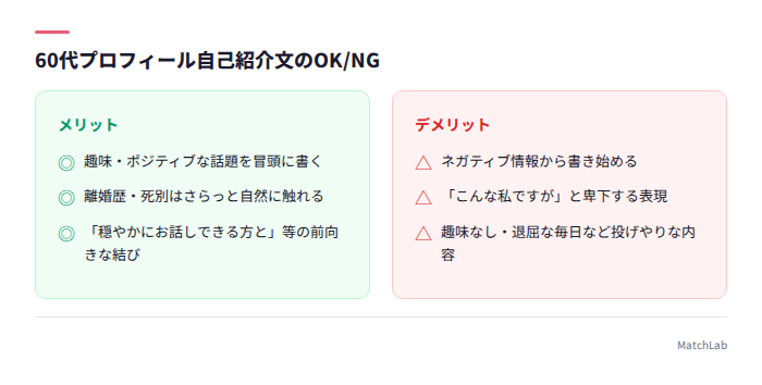自己紹介文のOKとNG比較