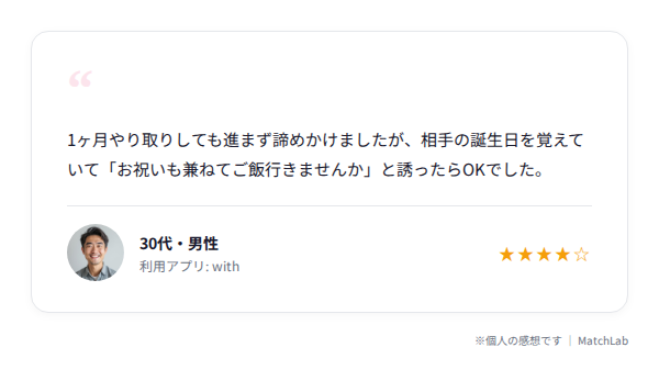 withで1ヶ月後に逆転成功した体験談のユーザー口コミ