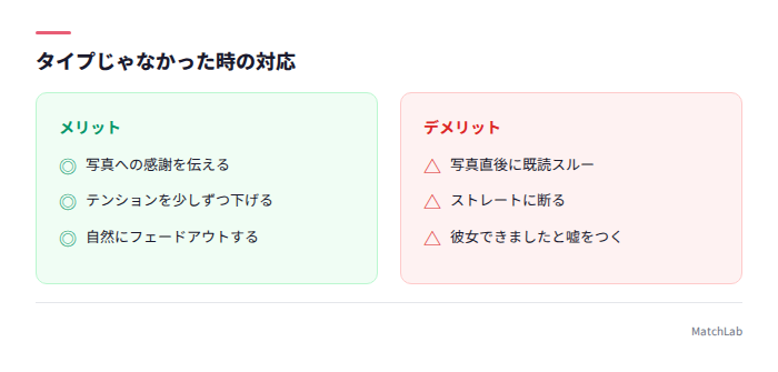 タイプじゃない時のOK/NG対応