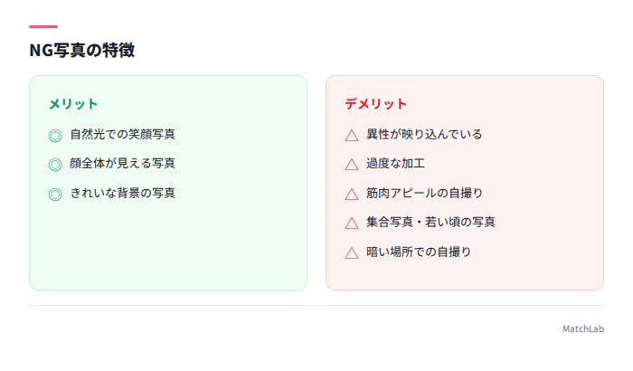 避けるべきNG写真の特徴