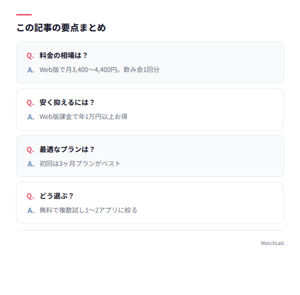 記事の要点まとめ
