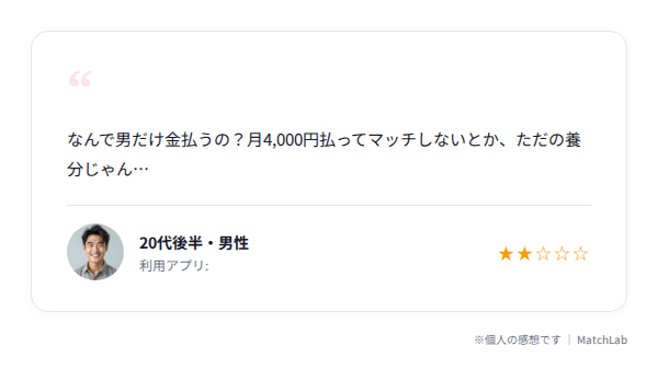 男性有料への不満の声カードのユーザー口コミ