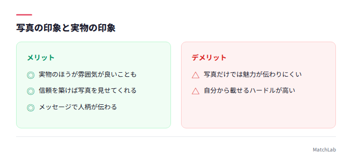 写真と実物の印象差の対比