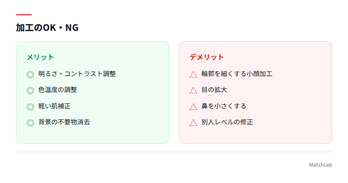 OKな加工とNGな加工