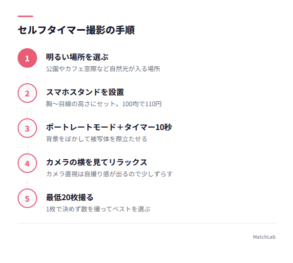 セルフタイマー撮影5ステップの手順ガイド