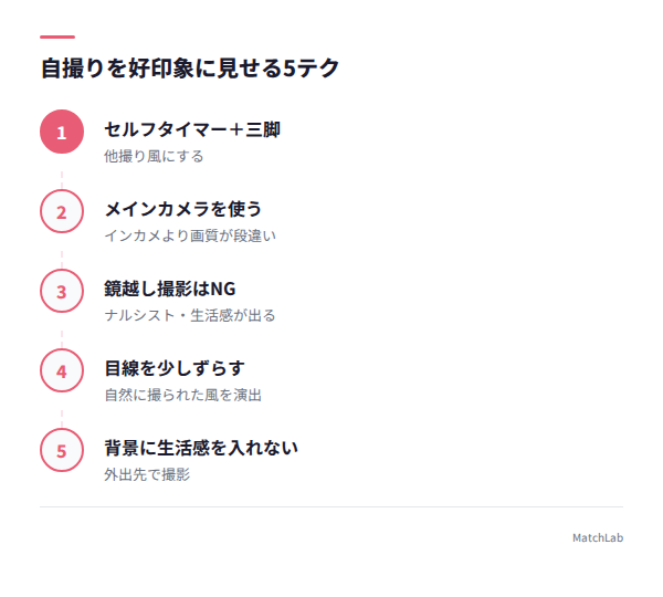 自撮り好印象テクニックの手順の手順ガイド
