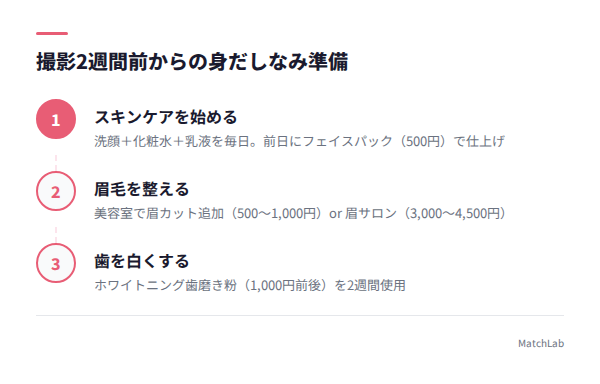 身だしなみ準備3ステップの手順ガイド