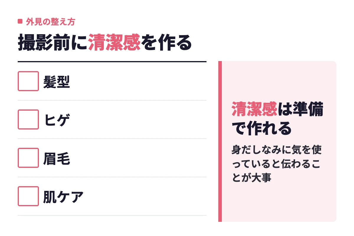 写真撮影の前に髪型・ヒゲ・眉毛・肌ケアの4点を整えることで、身だしなみに気を使っている清潔感が写真から伝わるようになると示している。