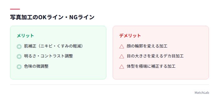 写真加工の許容範囲とNG範囲