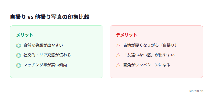自撮りと他撮りのメリデメ比較
