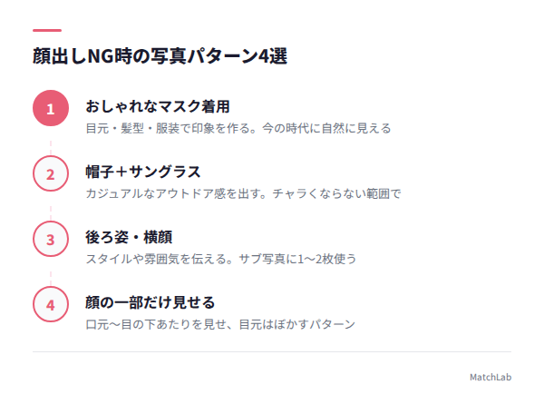 顔出しNG時の写真パターン4選の手順ガイド