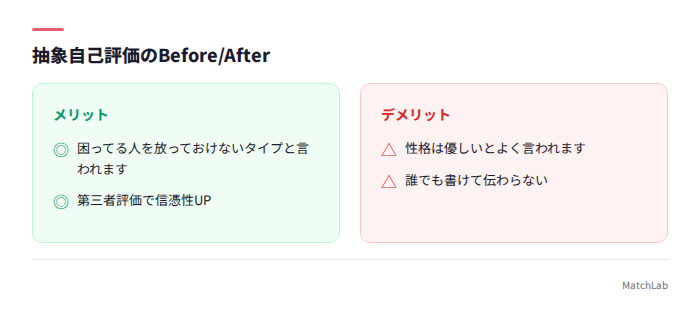 NG②のビフォーアフター