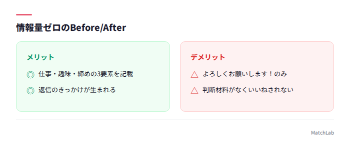 NG⑤のビフォーアフター
